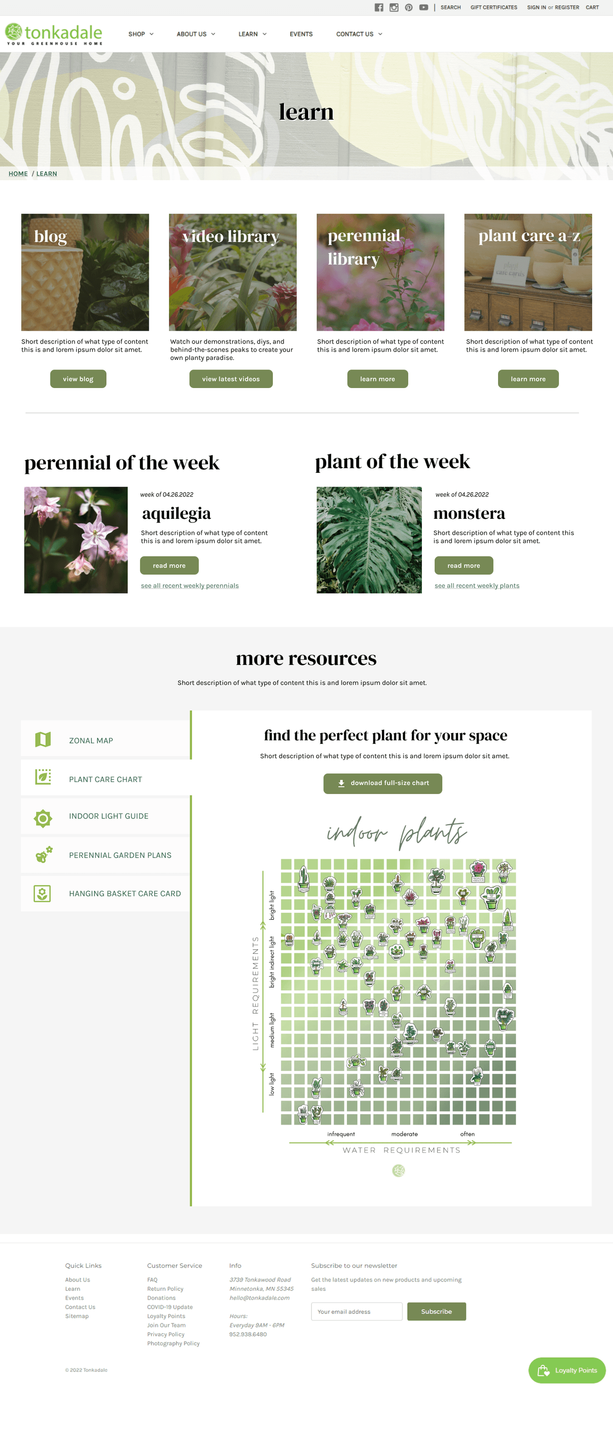 Full Page Design of the Learning Hub Page